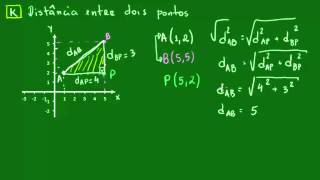 Distância entre dois pontos  Geometria analítica  Matemática [upl. by Hgielah115]