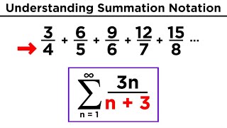 Sequences Factorials and Summation Notation [upl. by Fern]