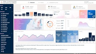 Healthcare Analytics Expert Shares Top Tips for Success [upl. by Retepnhoj750]