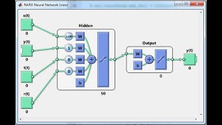 How to use Neural network NN toolbox in MATLAB [upl. by Rundgren]