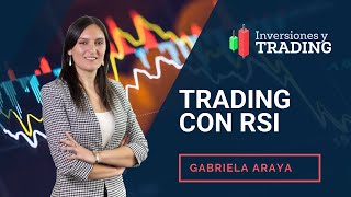 Trading con el RSI Relative Strength Index  Aprende cómo usarlo [upl. by Ellebyam]