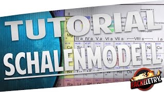 Chemie Atombau und Schalenmodell  Tutorial [upl. by Anemij]