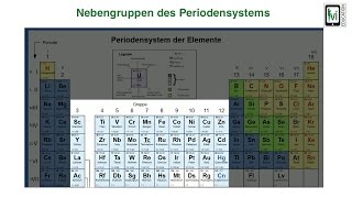 Nebengruppen des Periodensystems [upl. by Atinuhs]