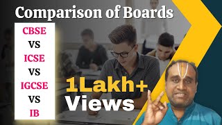 CBSE vs ICSE vs Cambridge IGCSE vs IB  Comparison of Boards [upl. by Ahael]