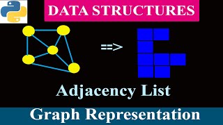 Graph Representation  Adjacency List  Data Structures [upl. by Aeriela]