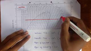 How to read P h Chart explained with Numerical [upl. by Fatima671]