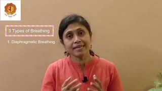 Yogic Breathing [upl. by Hardunn]