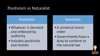 Positivist vs Naturalist [upl. by Aisilef]