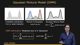 Gaussian Mixture Model  Object Tracking [upl. by Agrippina318]