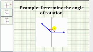 Examples Determine Angles of Rotation [upl. by Downs259]