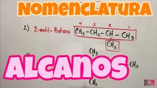 Alcanos Nomenclatura Parte 2 [upl. by Hein849]