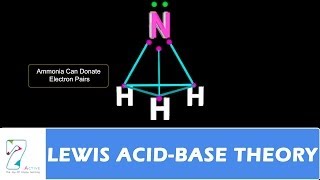 LEWIS ACID BASE THEORY [upl. by Berte]