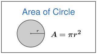 Area of Circle — Formula Derivation Proof Example [upl. by Anilad]