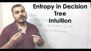 Tutorial 37 Entropy In Decision Tree Intuition [upl. by Akers]