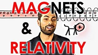 How Special Relativity Makes Magnets Work [upl. by Freeborn953]