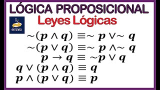 ‼️LÓGICA PROPOSICIONAL 05 Leyes Lógicas [upl. by Anaibib104]