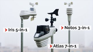 AcuRite Olympus Series Weather Stations [upl. by Catherine597]