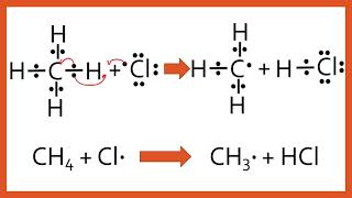 Free Radical Substitution Reactions and Mechanisms Explained Simply A Level [upl. by Doomham]