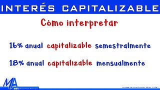 Interés compuesto capitalizable [upl. by Cypro254]