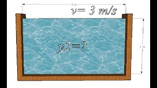 COMO CALCULAR LA PROFUNDIDAD CONJUGADA Canal Rectangular [upl. by Myrah]