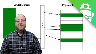 What is virtual memory – Gary explains [upl. by Cullin236]