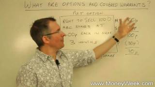 What are options and covered warrants  MoneyWeek Investment Tutorials [upl. by Epps]