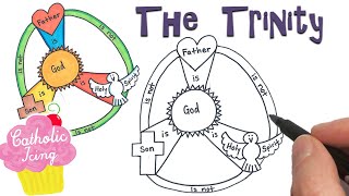 Catholic How To Draw The Trinity Shield For Kids [upl. by Shandra630]