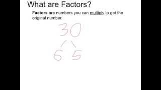 What are Factors in Math [upl. by Parrish785]