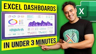 Create an Interactive Excel Dashboard In Under 3 MINUTES [upl. by Anuahc203]