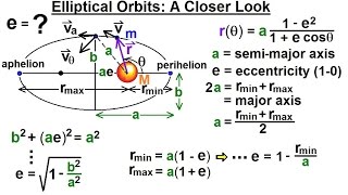 Astrophysics Binary Star System 16 of 40 Elliptical Orbits A Closer Look [upl. by Nedla]