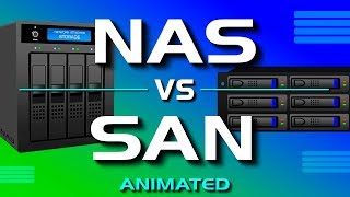 NAS vs SAN  Network Attached Storage vs Storage Area Network [upl. by Niko]