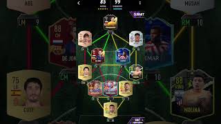 VILLA HYBRID DAVID VILLA SBC  MADFUT 23 [upl. by Cerf]