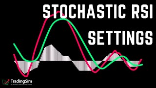 Stochastic RSI Settings  30 [upl. by Leachim]