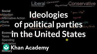 Ideologies of political parties in the United States  US government and civics  Khan Academy [upl. by Araes976]