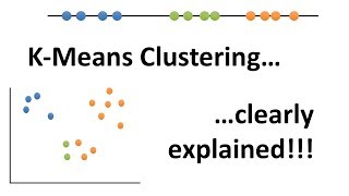 StatQuest Kmeans clustering [upl. by Idnak]