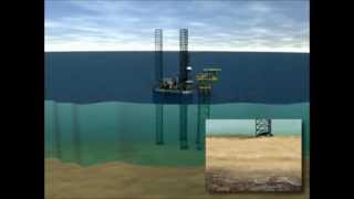 Jackup Drilling Rig how does it work  Carlsen Bulk Handling [upl. by Etteb]