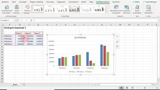 Excel grafieken maken 1 [upl. by Selmore]