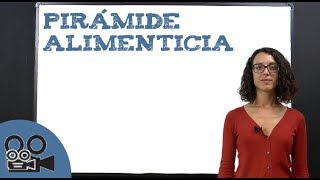 Pirámide alimenticia [upl. by Safoelc]