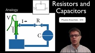 Resistors and Capacitors [upl. by Sulienroc]