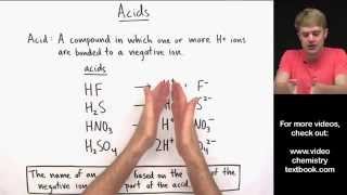 Naming Acids Introduction [upl. by Francie]