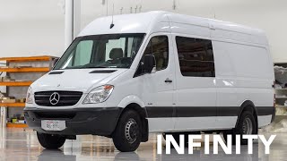 A PreOwned Mercedes Sprinter Becomes a Motorhome at Advanced RV [upl. by Ylim]