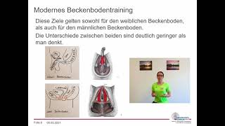 Modernes BeckenbodenTraining nach dem TanzbergerKonzept  Christin Bertram [upl. by Lynad]