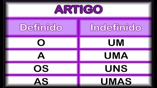 Artigos definidos e indefinidos aula 02 artigos indefinidos [upl. by Dnomra]