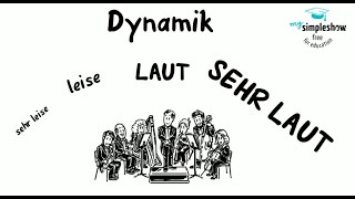 Musiktheorie Musikalische Parameter  Lautstärke und Dynamik [upl. by Rabbaj]