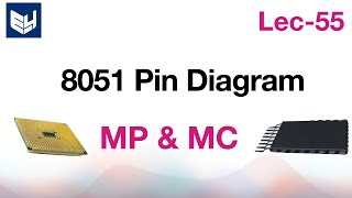 8051 pin diagram  micro controller   MPMC  Lec55  Bhanu Priya [upl. by Stoecker]