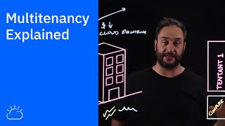 Multitenancy Explained [upl. by Glassman]