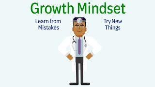 What is a Growth Mindset [upl. by Lorelle]