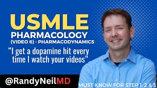 USMLE STEP 1 PHARMACOLOGY VIDEO 6  PHARMACODYNAMICS [upl. by Sidoney]