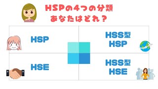 【あなたはどれ？】HSPの4つの分類・種類を徹底解説！簡単に判断できる！ [upl. by Eiramlirpa]