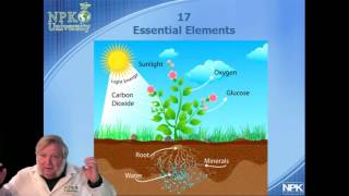 NPKUniversity Plant Essential Elements With Harley Smith [upl. by Lori]